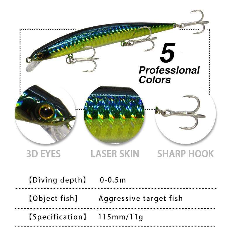 Shallow-Running Minnow Bass Lure – 4.5"
